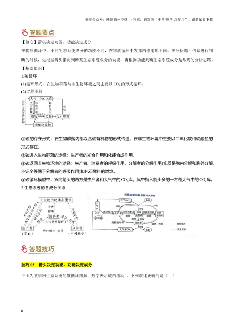 《专题09生物和环境（学生版）_06-生物-高考总复习_专项复习_2025年_2025年高考生物答题技巧与答题模板（全国通用）》第8页预览