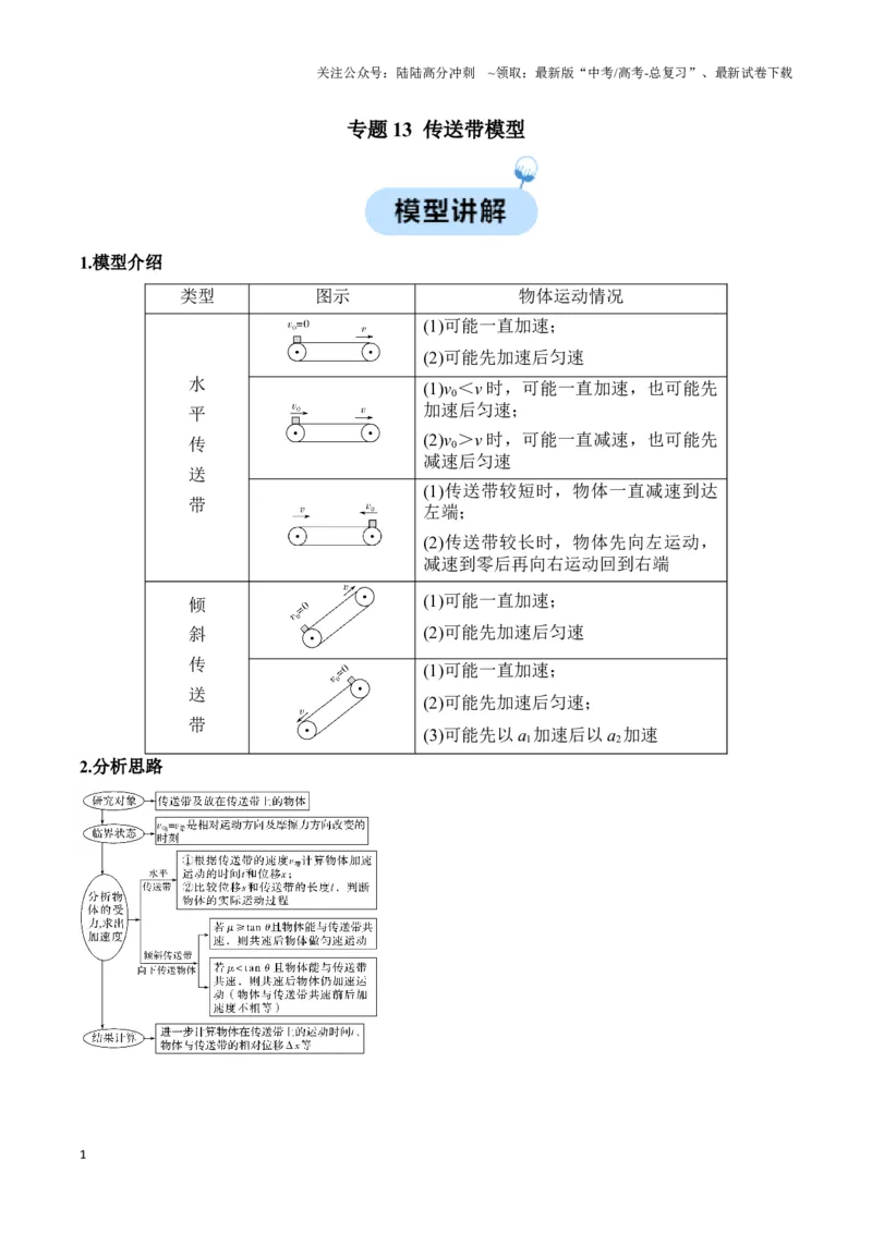 《专题13传送带模型（教师版）_04-物理-高考总复习_专项复习_2025年_2025年高中高考物理模型与方法_资料_3高中（全册）_必修第一册》第1页预览