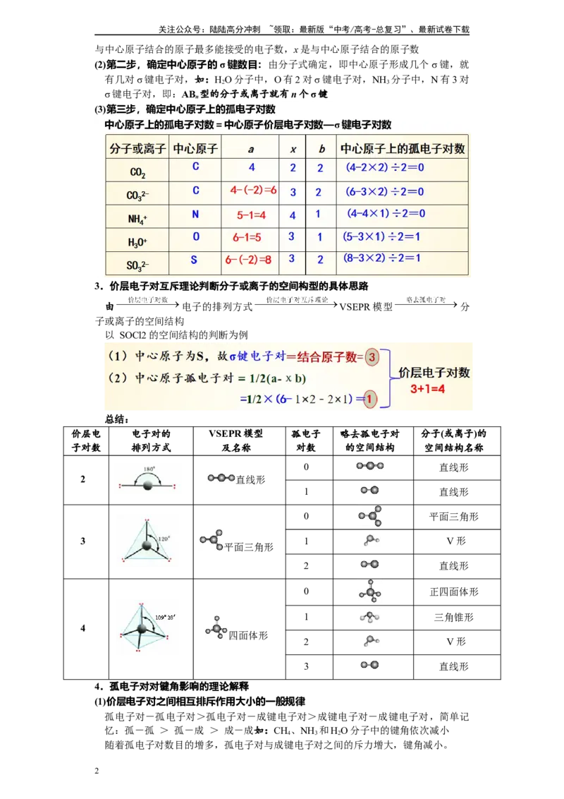 《第28讲分子的空间结构与分子的性质-（教师版）_05-化学-高考总复习_一轮复习_2024年_2024年高考化学精准一轮复习讲义_资料》第2页预览