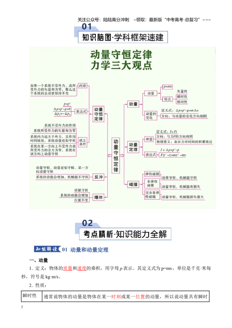 《专题08动量（知识清单）（全国通用）（学生版）_04-物理-高考总复习_一轮复习_2026年-物理高考一轮复习_2026年高考物理一轮复习讲义+练习+课件（新教材新高考）-G55_2026版》第2页预览