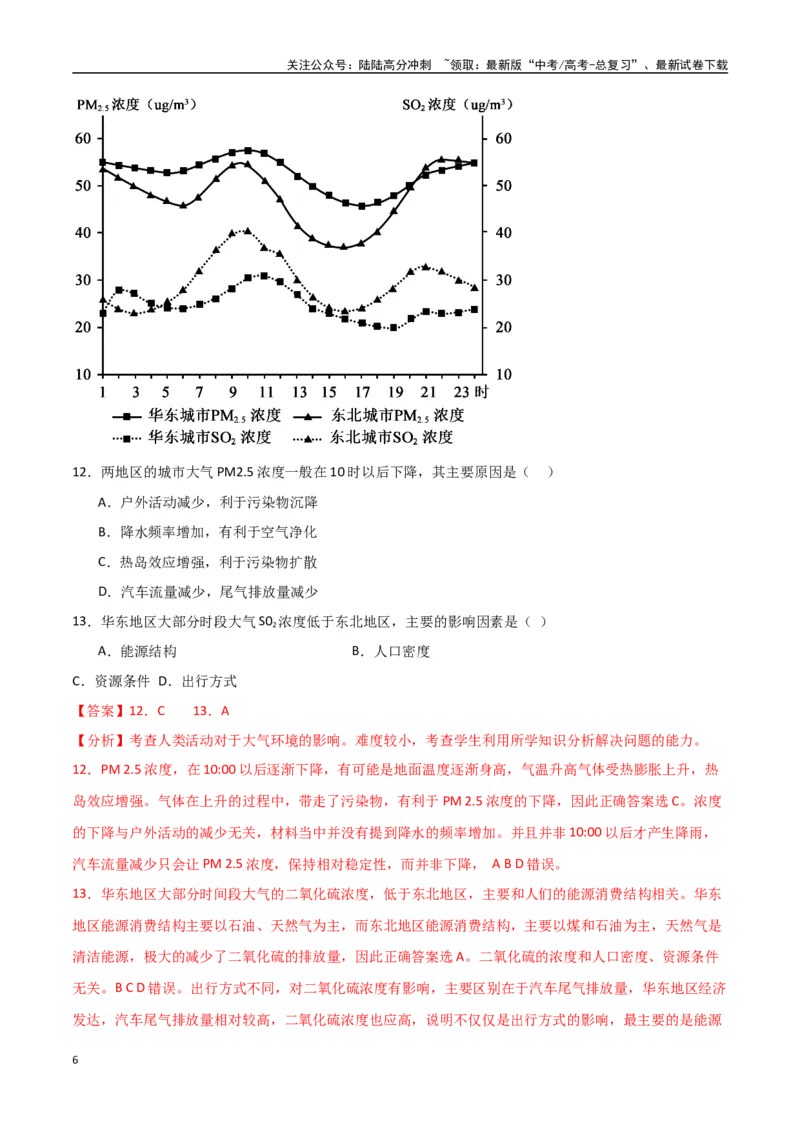 《专题19环境与发展（高频选择题50题）-（全国通用）（解析版）_07-地理-高考总复习_一轮复习_2024年_2024年高考地理一轮题型突破训练（全国通用）_资料_1-资料》第6页预览
