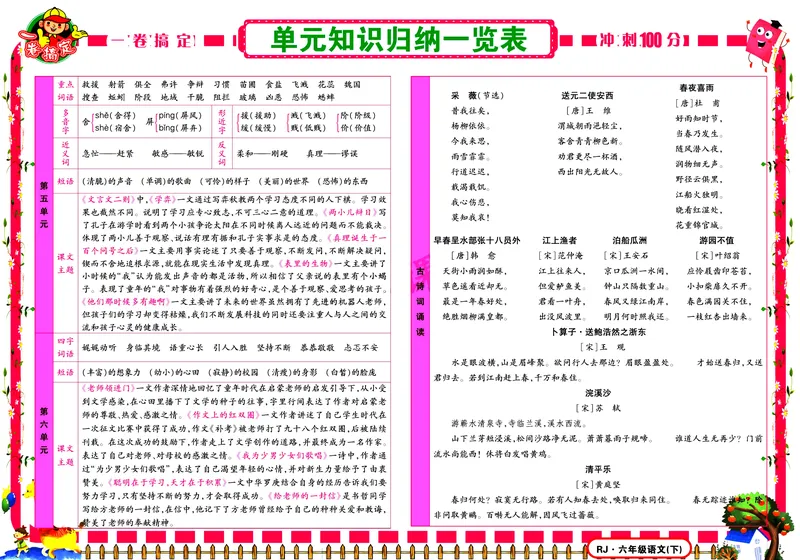 《《冲刺100分试卷》部编版语文六年级下册冲刺100分试卷_小学1-6年级全科全套_1-6年级全科下册_六年级_语文_语文六下电子册类》第2页预览