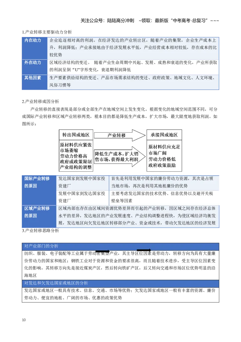 《专题14区域联系与区域协调发展（知识清单）（全国通用）（教师版）_07-地理-高考总复习_一轮复习_2026年-地理高考一轮复习_2026年高考地理一轮复习知识清单（全国通用）-G56_2026版》第10页预览