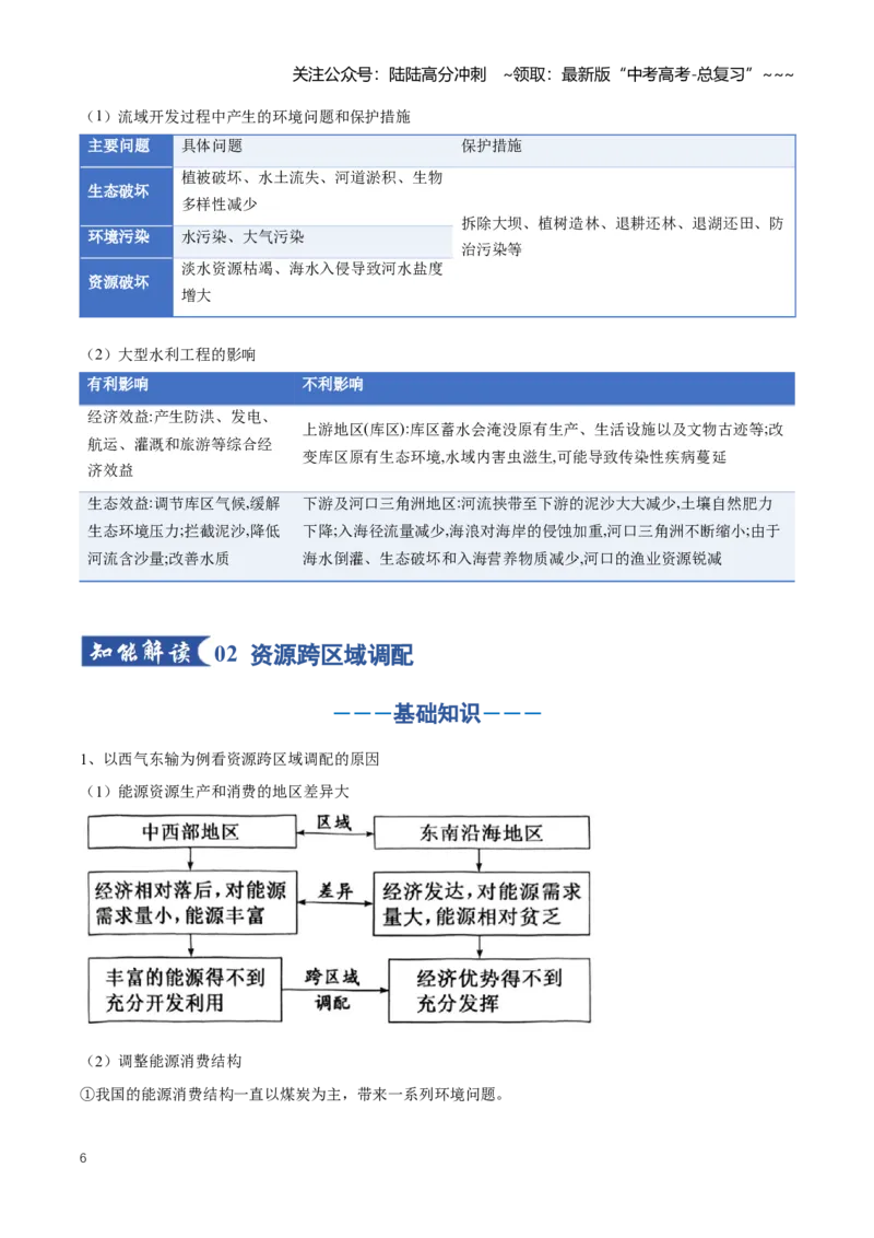 《专题14区域联系与区域协调发展（知识清单）（全国通用）（教师版）_07-地理-高考总复习_一轮复习_2026年-地理高考一轮复习_2026年高考地理一轮复习知识清单（全国通用）-G56_2026版》第6页预览