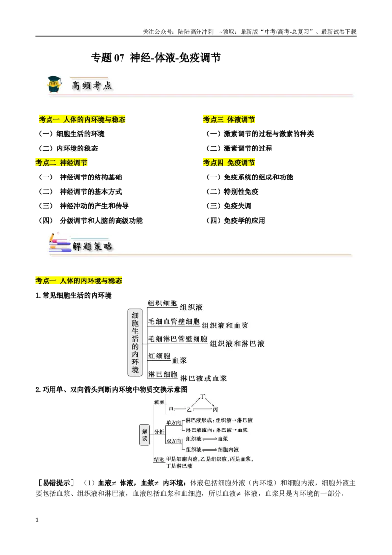 《专题07神经-体液-免疫调节（原卷版）_06-生物-高考总复习_二轮复习_2024年_2024年高考生物二轮复习考点归纳与解题策略新高考_资料》第1页预览