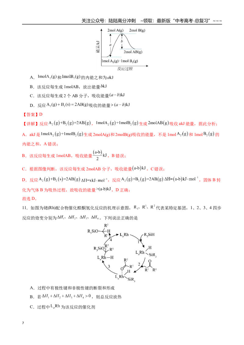 《第六章化学反应与能量章末综合检测卷（教师版）-（新教材新高考）_05-化学-高考总复习_一轮复习_2026年-化学高考一轮复习_2026年高考化学精讲精练复习讲义（新教材新高考）-G353_资料》第7页预览