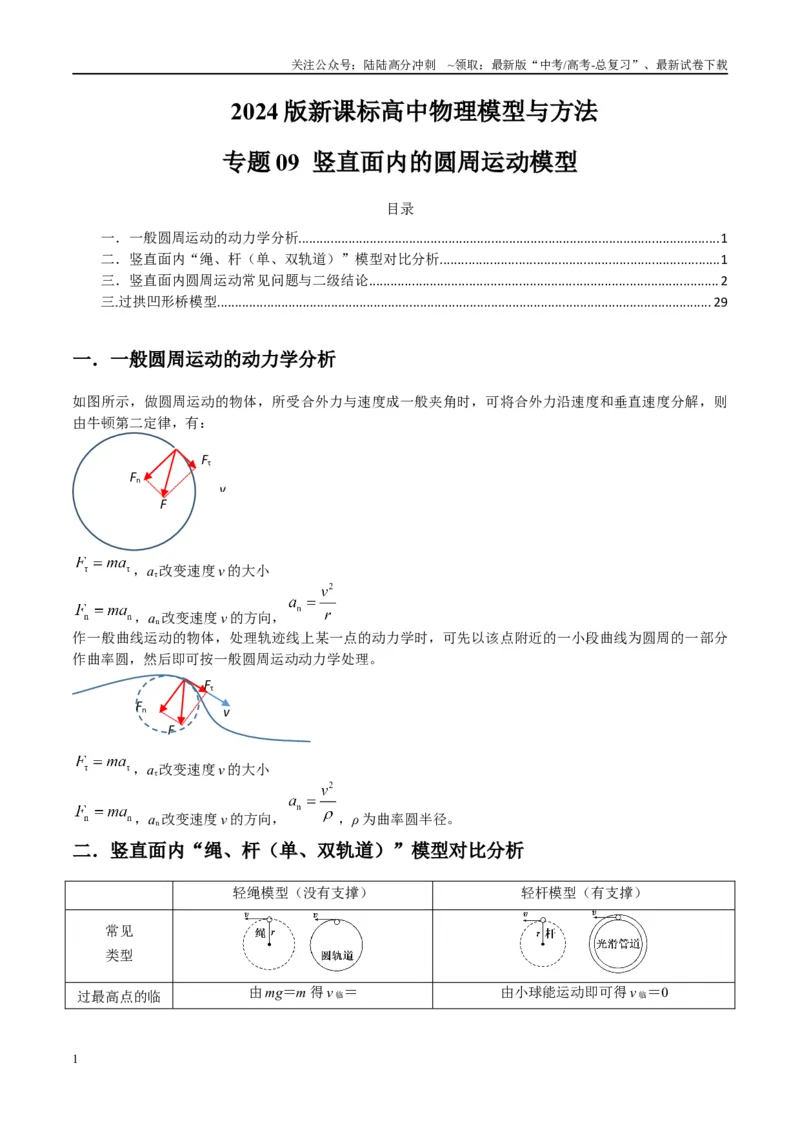 《专题09竖直面内的圆周运动模型（学生版）_04-物理-高考总复习_专项复习_2025年_2025年高考物理模型与方法》第1页预览