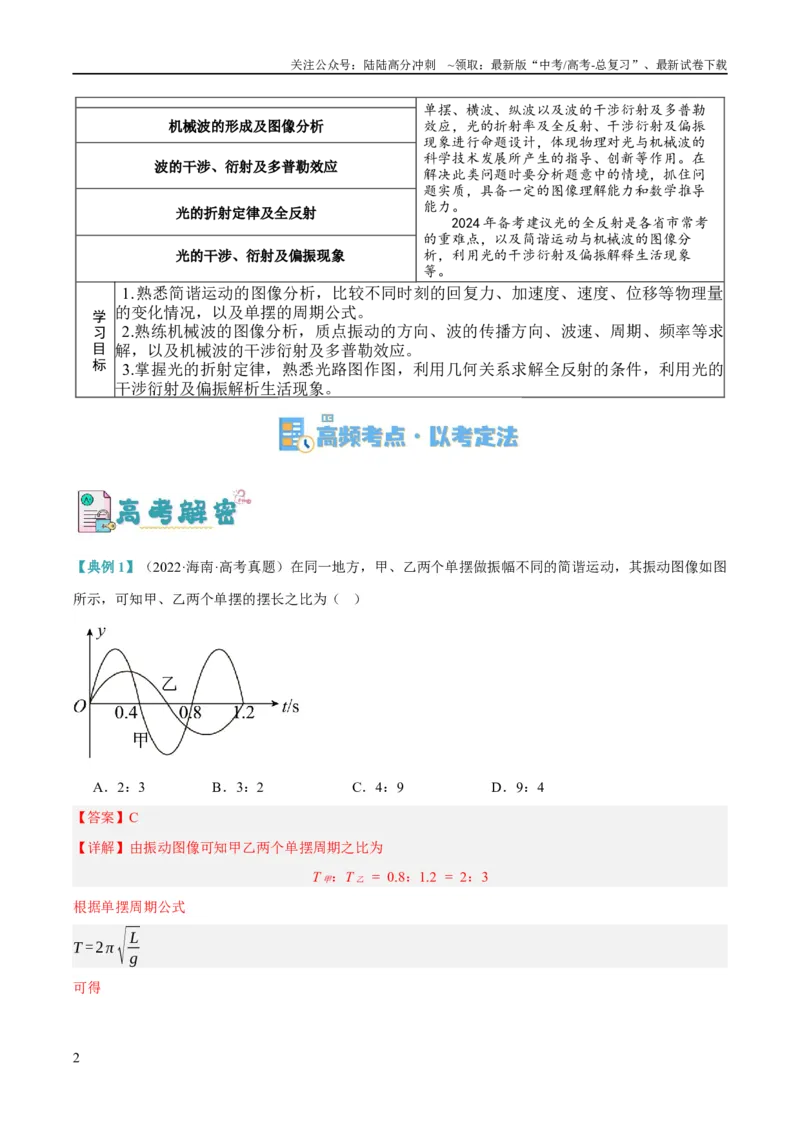 《专题11机械波及光的运用（讲义）（解析版）_04-物理-高考总复习_二轮复习_2024年_2024年高考物理二轮复习高频考点追踪与预测（新高考专用）_讲义_教师版（含答案解析）》第2页预览