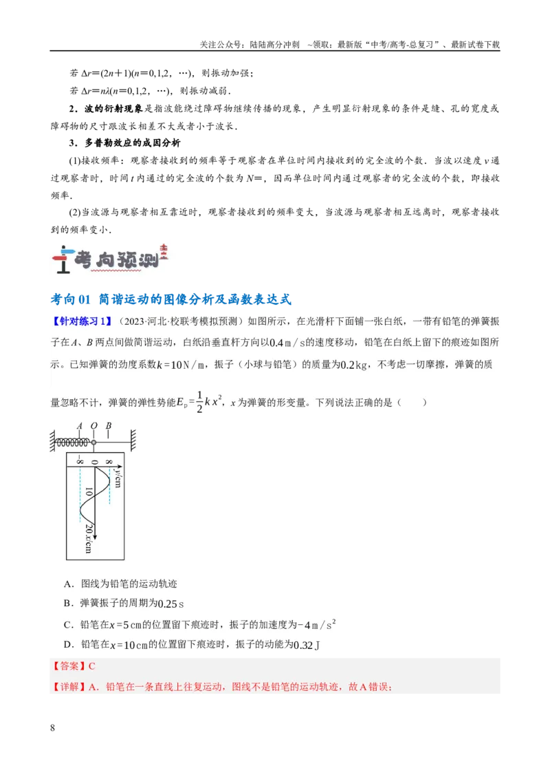 《专题11机械波及光的运用（讲义）（解析版）_04-物理-高考总复习_二轮复习_2024年_2024年高考物理二轮复习高频考点追踪与预测（新高考专用）_讲义_教师版（含答案解析）》第8页预览