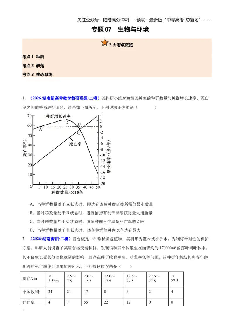 《专题07生物与环境（学生版）_06-生物-高考总复习_专项复习_2026年-生物高考专项复习_2026年高考生物二模试题分类汇编（湖南专用）-G292_2026版》第1页预览