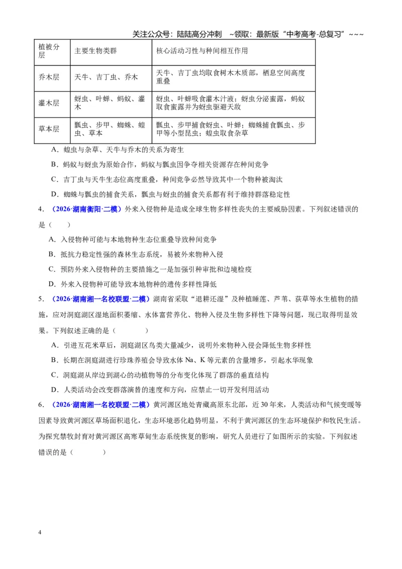 《专题07生物与环境（学生版）_06-生物-高考总复习_专项复习_2026年-生物高考专项复习_2026年高考生物二模试题分类汇编（湖南专用）-G292_2026版》第4页预览