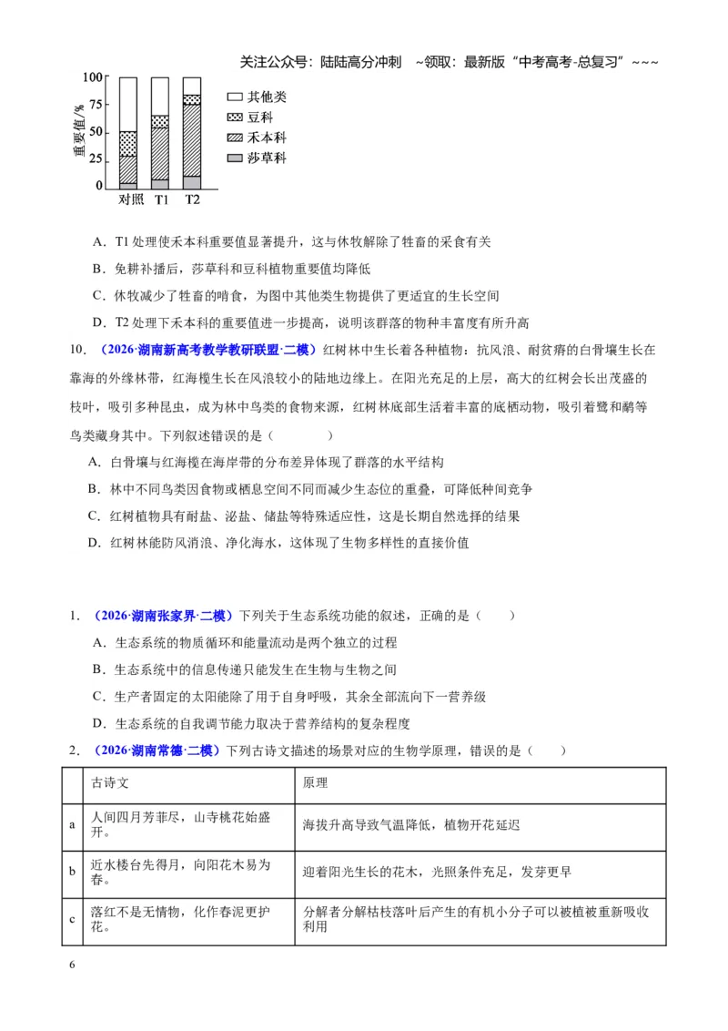《专题07生物与环境（学生版）_06-生物-高考总复习_专项复习_2026年-生物高考专项复习_2026年高考生物二模试题分类汇编（湖南专用）-G292_2026版》第6页预览