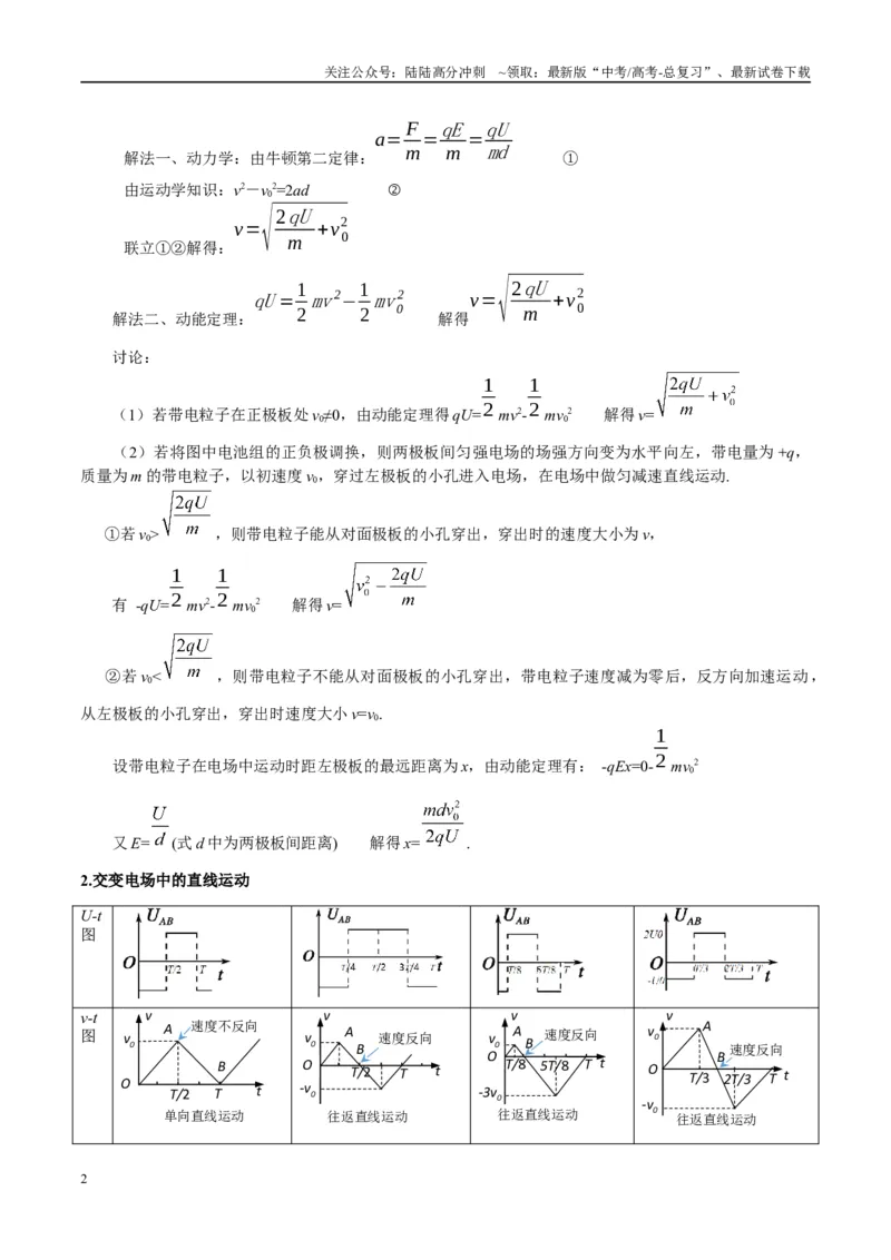 《专题13匀强电场中的匀变速直（曲）线运动模型（学生版）_04-物理-高考总复习_专项复习_2025年_2025年高考物理热点模型与方法归纳》第2页预览