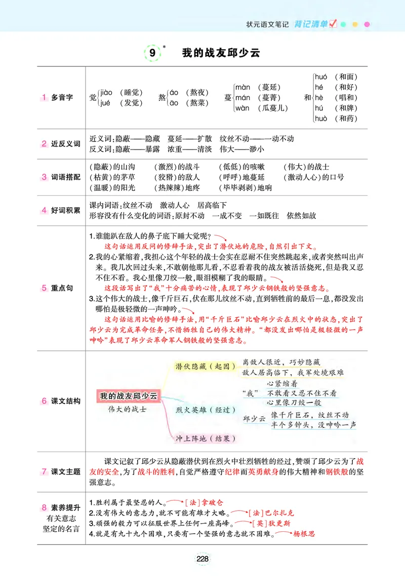 《❤六年级上册状元语文笔记（背记清单）_小学1-6年级全科全套_1-6年级全科上册_六年级_语文_语文六上各课考点总结》第9页预览