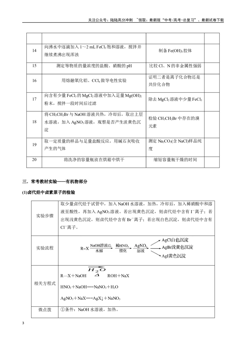《考点70表格型实验方案的设计与评价（学生版）（新教材新高考）_05-化学-高考总复习_一轮复习_2025年_2025年高考化学一轮·考点讲义练习复习讲义（新教材新高考）_资料》第3页预览
