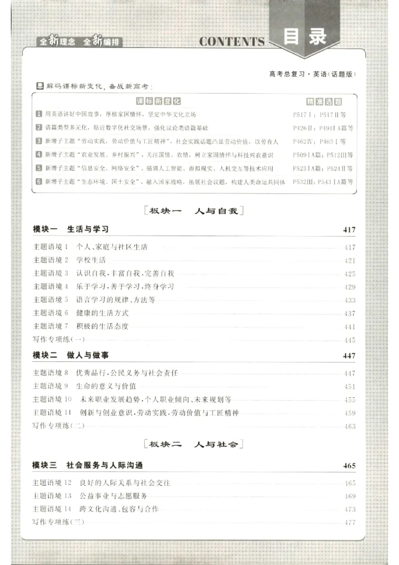 《优化方案-高考总复习-英语(话题版)-课后达标检测_小初高学习资料合集（每天更新）_2027版《优化方案》高考总复习》第1页预览