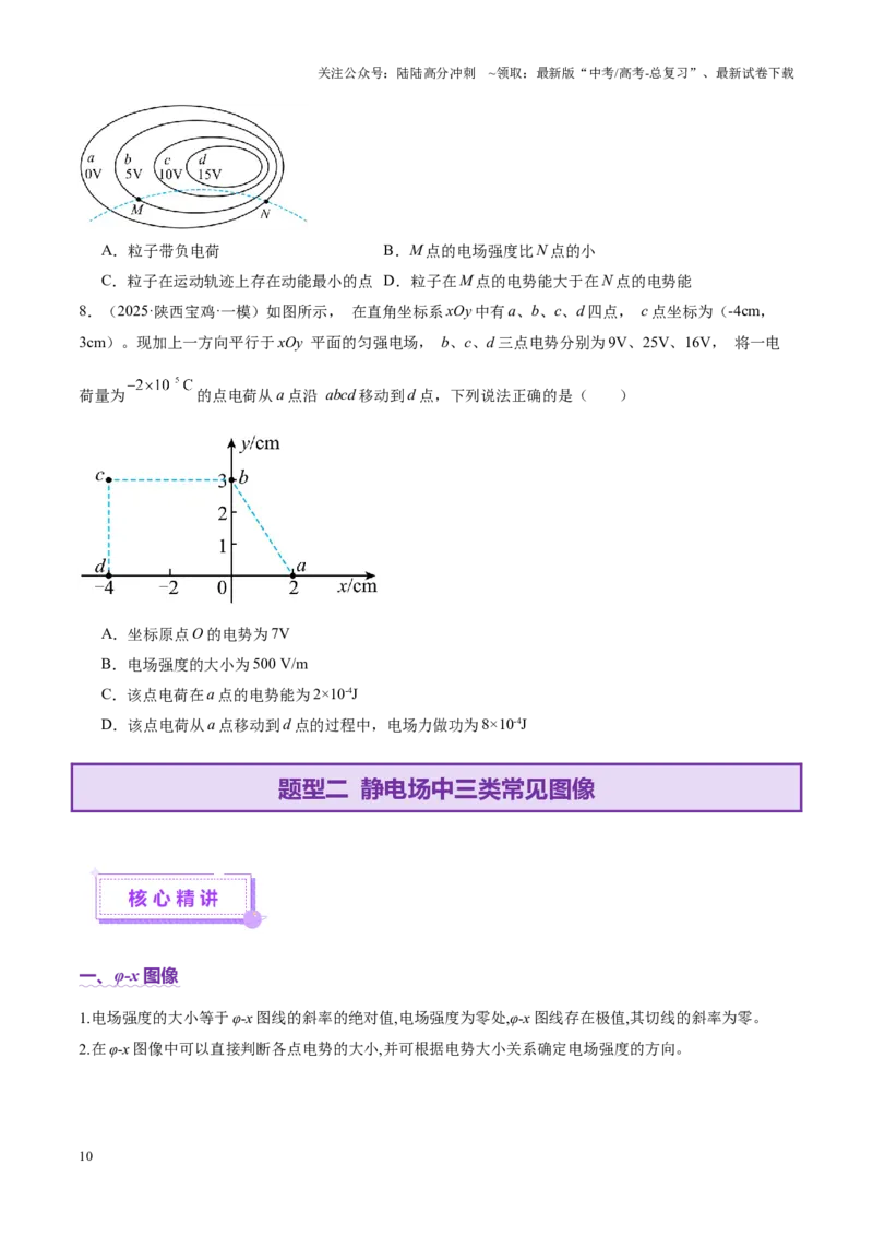 《专题09电场带电粒子在电场中的运动（讲义）（学生版）_04-物理-高考总复习_二轮复习_2025年_2025年高考物理二轮复习课件+讲义+练习（新高考通用）》第10页预览