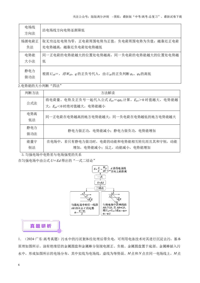 《专题09电场带电粒子在电场中的运动（讲义）（学生版）_04-物理-高考总复习_二轮复习_2025年_2025年高考物理二轮复习课件+讲义+练习（新高考通用）》第6页预览