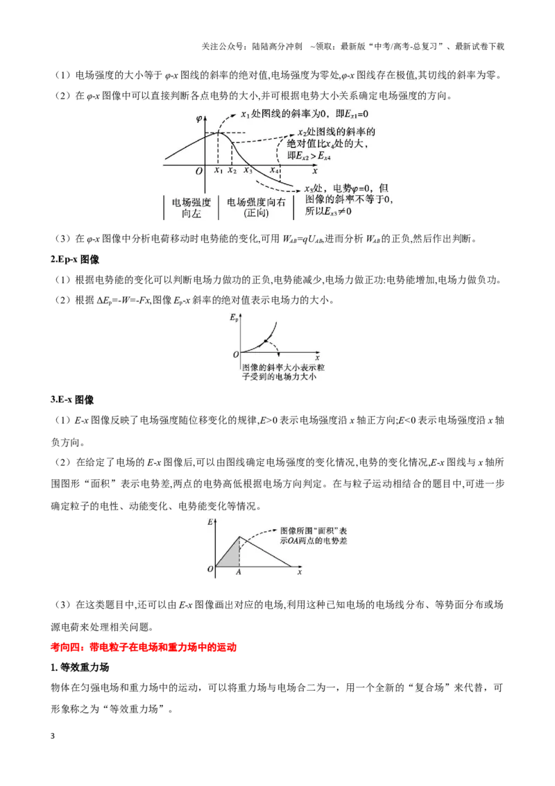 《专题06静电场中力和能的性质的综合应用（解析班）-48页_04-物理-高考总复习_专项复习_2025年_2025年高考物理压轴题专项训练（新高考通用）_资料》第3页预览