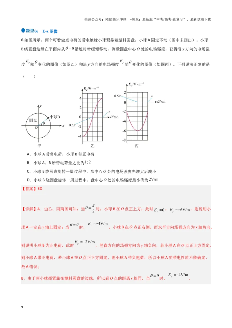 《专题06静电场中力和能的性质的综合应用（解析班）-48页_04-物理-高考总复习_专项复习_2025年_2025年高考物理压轴题专项训练（新高考通用）_资料》第9页预览