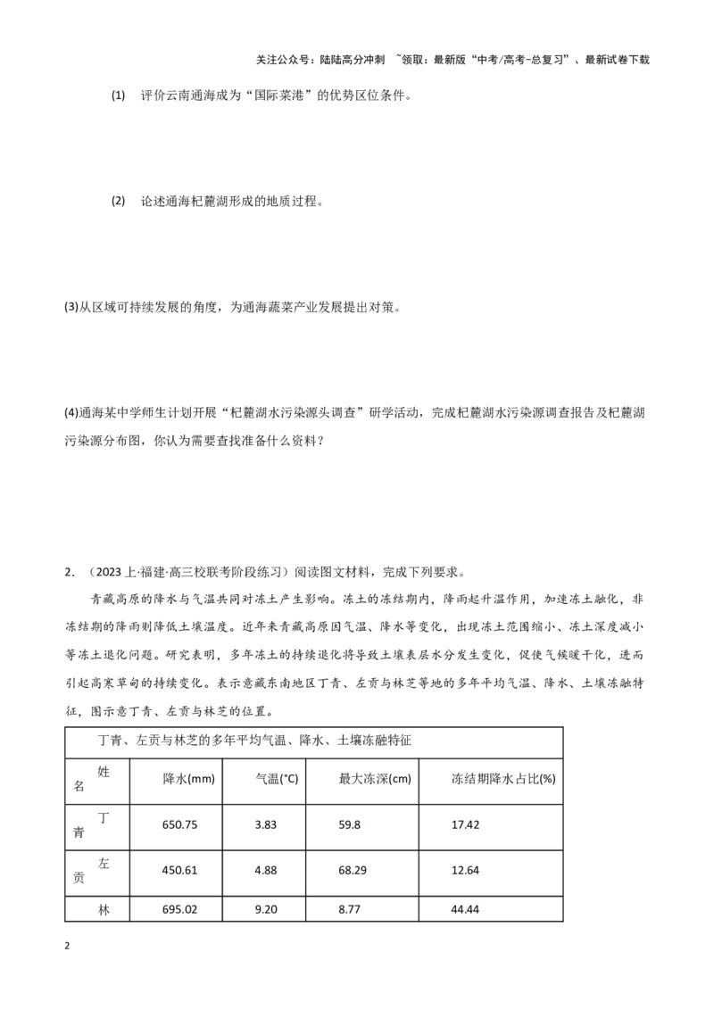 《专题二十一题型攻略（三）评价类、影响类、比较类、探究类主观题（原卷版）_07-地理-高考总复习_专项复习_2024年_2024高考地理专题复习考点验收试卷真题模拟题练习_资料》第2页预览