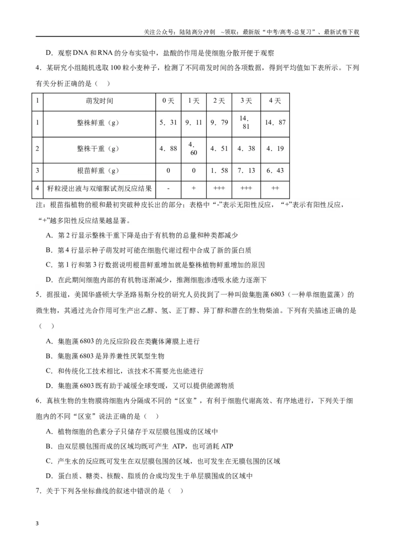 《专题11细胞代谢综合分析（原卷版)_06-生物-高考总复习_一轮复习_2024年_2024年高考生物一轮复习重难点专项突破_资料》第3页预览