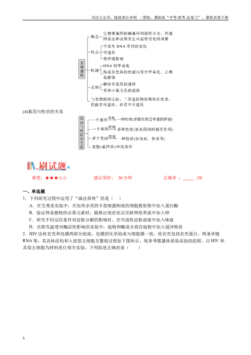 《专题10遗传的分子基础（原卷版）_06-生物-高考总复习_专项复习_2024年_2024年高考生物经典小题必刷_资料》第5页预览