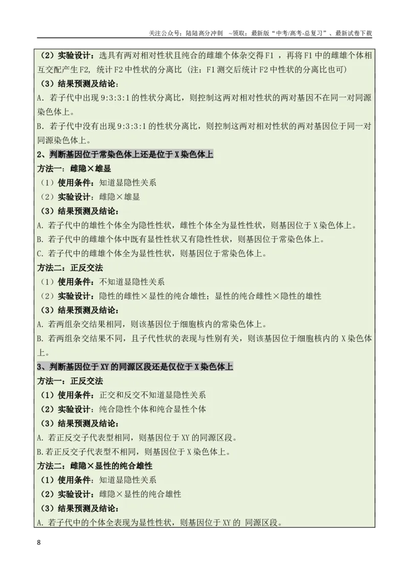 《专题07遗传变异（原卷版）_06-生物-高考总复习_二轮复习_2024年_2024高考生物二轮复习热点题型归纳与变式演练解题_资料》第8页预览