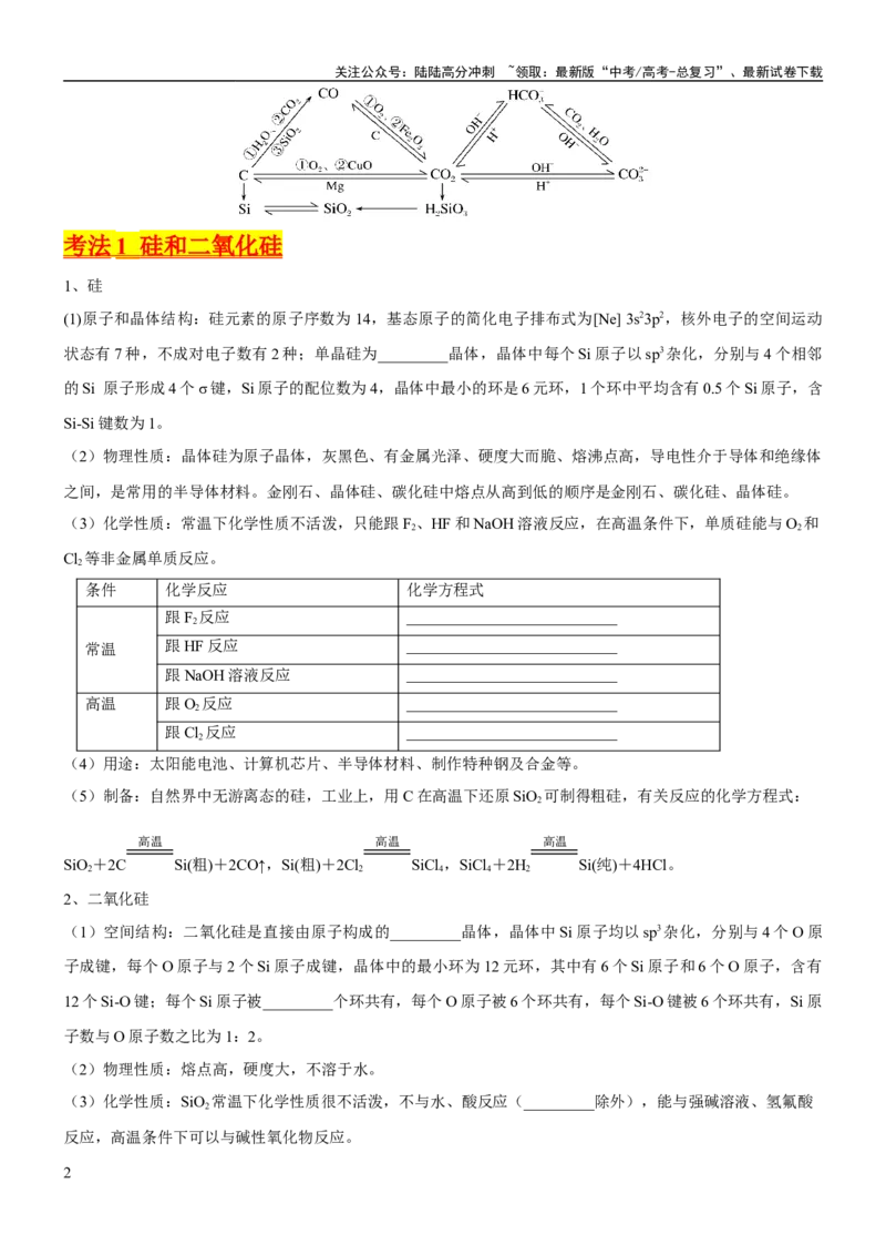 《考点13硅及其化合物（核心考点精讲精练）-备战2024年高考化学一轮复习考点帮（新高考专用）（学生版）_05-化学-高考总复习_一轮复习_2024年_2024年高考化学一轮复习考点帮（新高考专用）》第2页预览