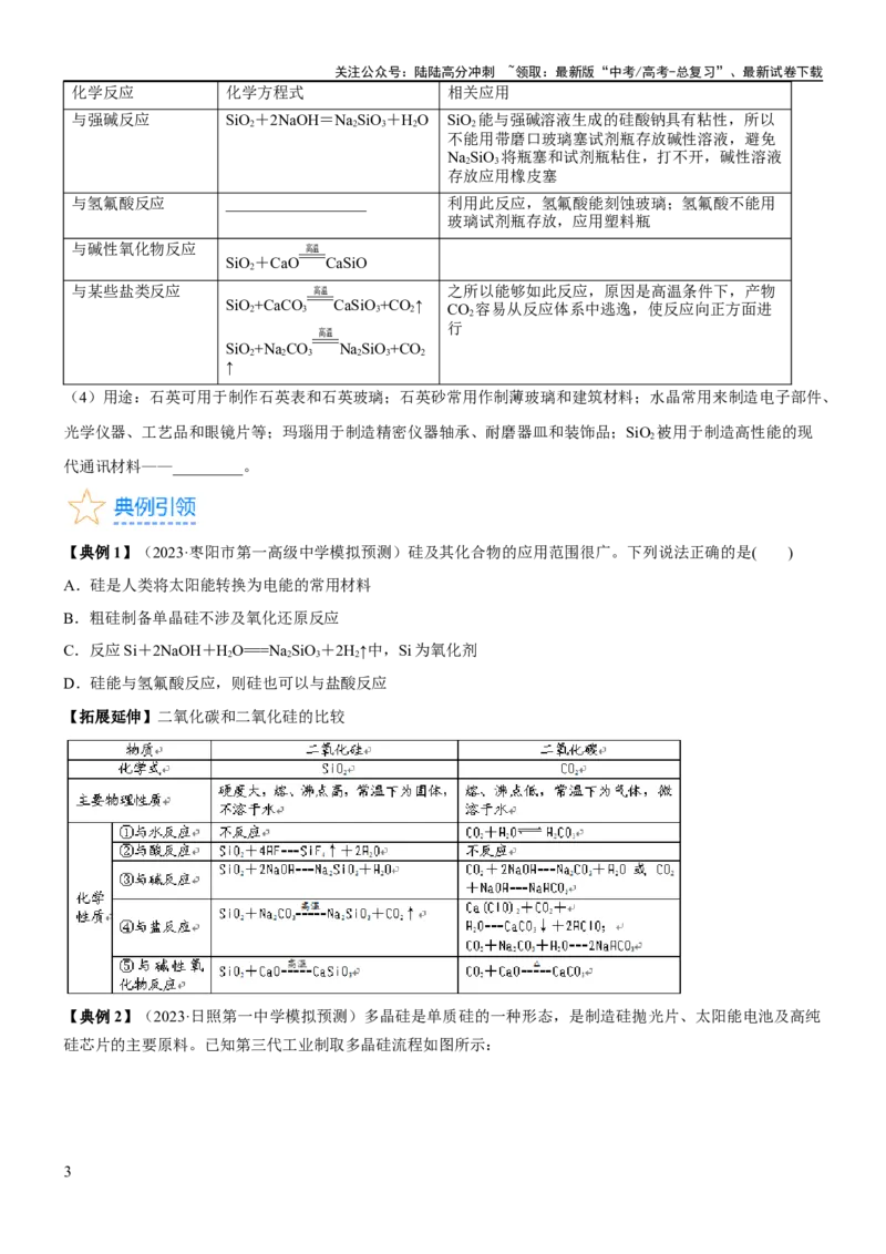 《考点13硅及其化合物（核心考点精讲精练）-备战2024年高考化学一轮复习考点帮（新高考专用）（学生版）_05-化学-高考总复习_一轮复习_2024年_2024年高考化学一轮复习考点帮（新高考专用）》第3页预览