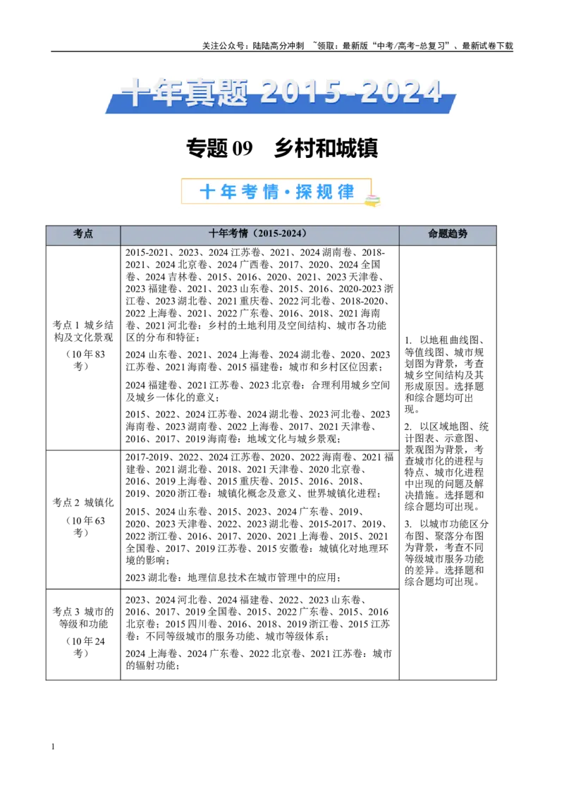 《专题09乡村与城镇-（解析版）_07-地理-高考总复习_专项复习_2025年_十年（2015-2024）高考地理真题分类汇编（全国通用）》第1页预览