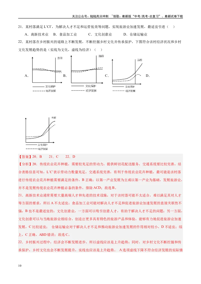 《专题09乡村与城镇-（解析版）_07-地理-高考总复习_专项复习_2025年_十年（2015-2024）高考地理真题分类汇编（全国通用）》第10页预览
