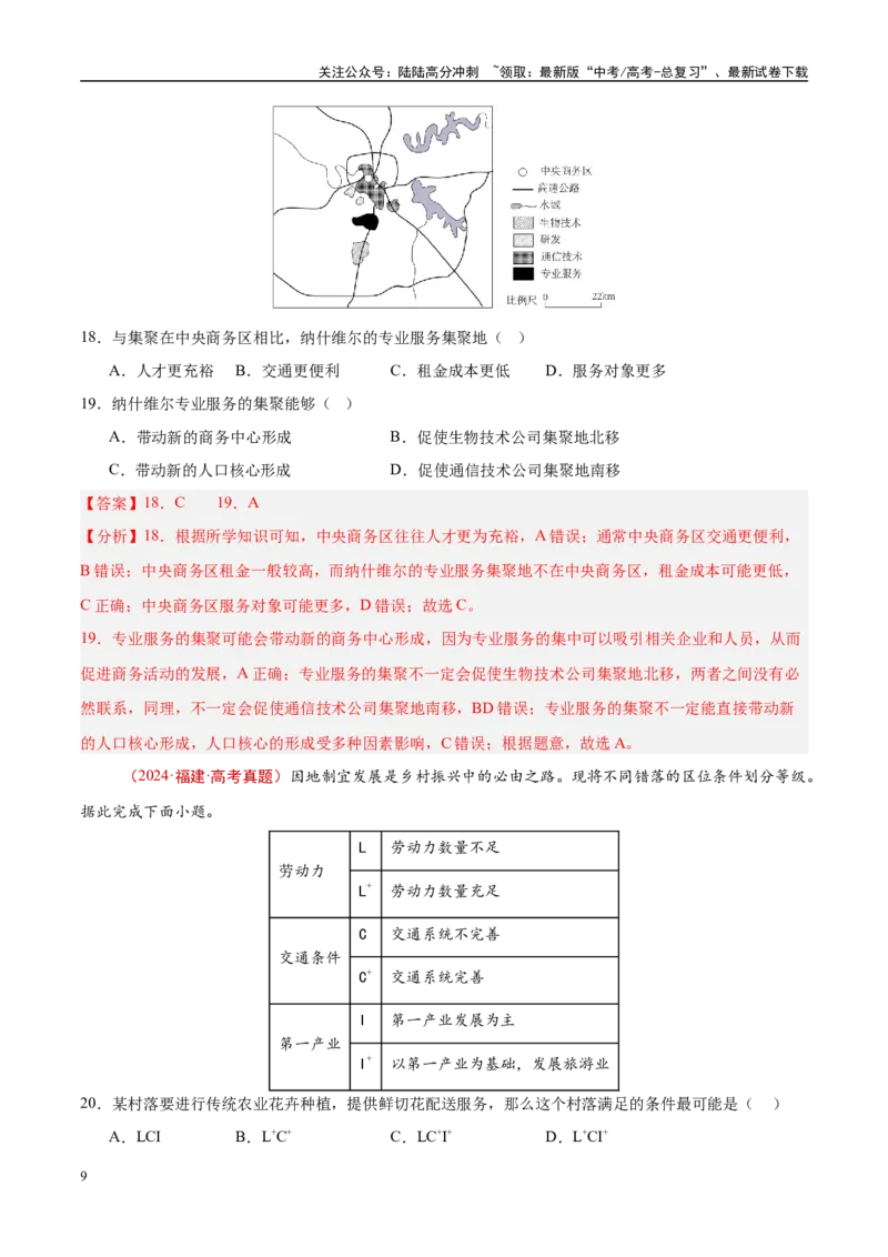《专题09乡村与城镇-（解析版）_07-地理-高考总复习_专项复习_2025年_十年（2015-2024）高考地理真题分类汇编（全国通用）》第9页预览