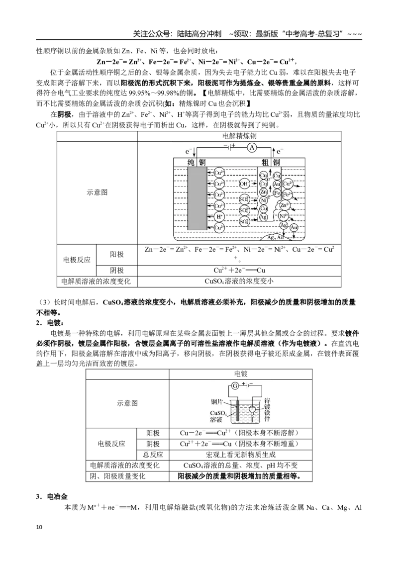 《第36讲电解池及其应用、金属的腐蚀与防护（讲义+练习、学生版）-（新教材新高考）_05-化学-高考总复习_一轮复习_2026年-化学高考一轮复习_资料》第10页预览