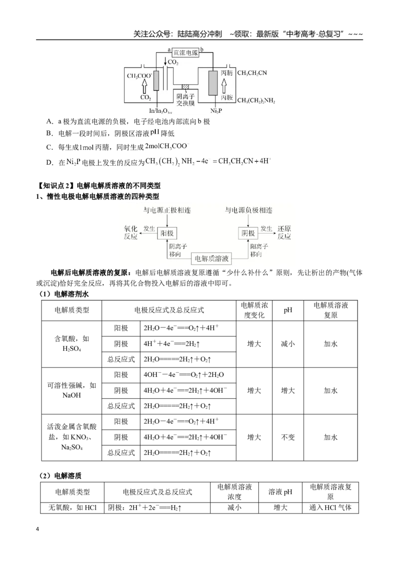 《第36讲电解池及其应用、金属的腐蚀与防护（讲义+练习、学生版）-（新教材新高考）_05-化学-高考总复习_一轮复习_2026年-化学高考一轮复习_资料》第4页预览