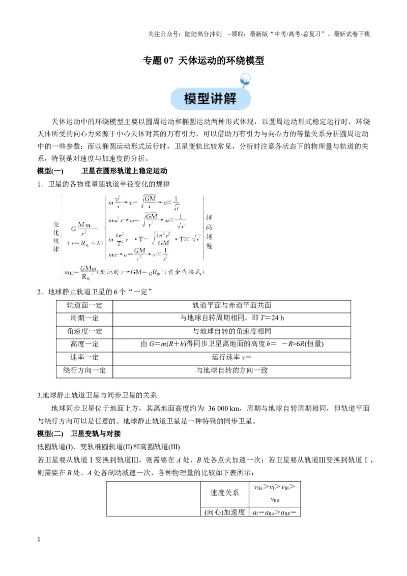 《专题07天体运动的环绕模型（教师版）_04-物理-高考总复习_专项复习_2025年_2025年高中高考物理模型与方法_资料_3高中（全册）_必修第二册》第1页预览