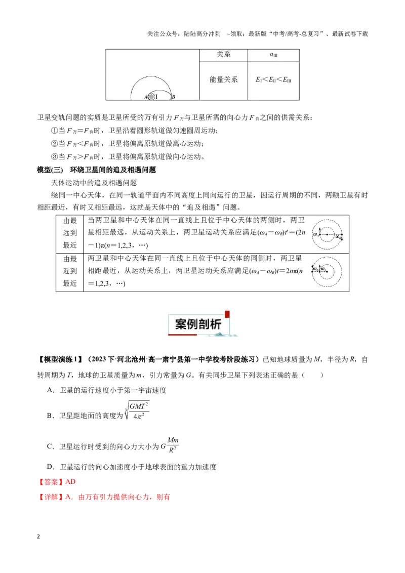 《专题07天体运动的环绕模型（教师版）_04-物理-高考总复习_专项复习_2025年_2025年高中高考物理模型与方法_资料_3高中（全册）_必修第二册》第2页预览