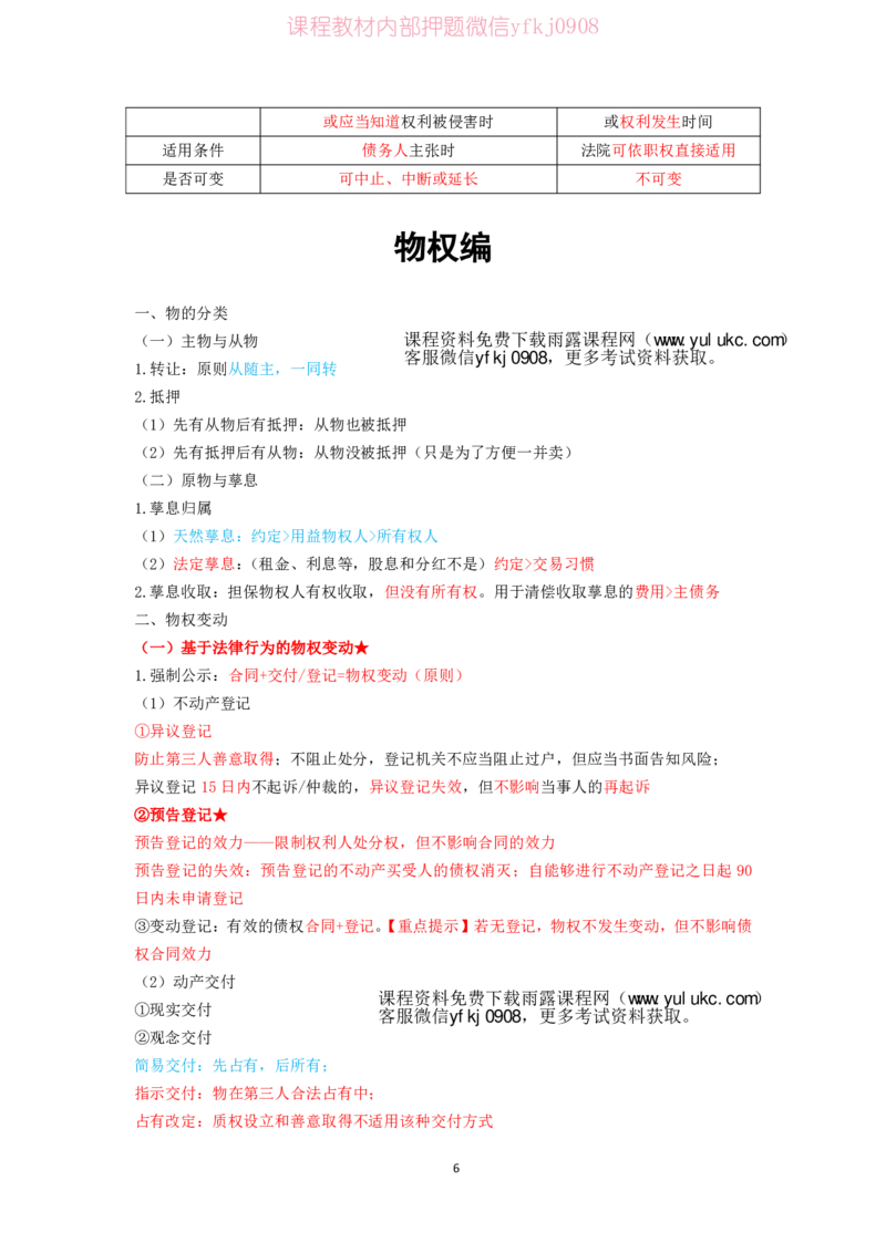 《2026年民法笔记完整_2026法考客观_2026法考客观_三色笔记》第8页预览