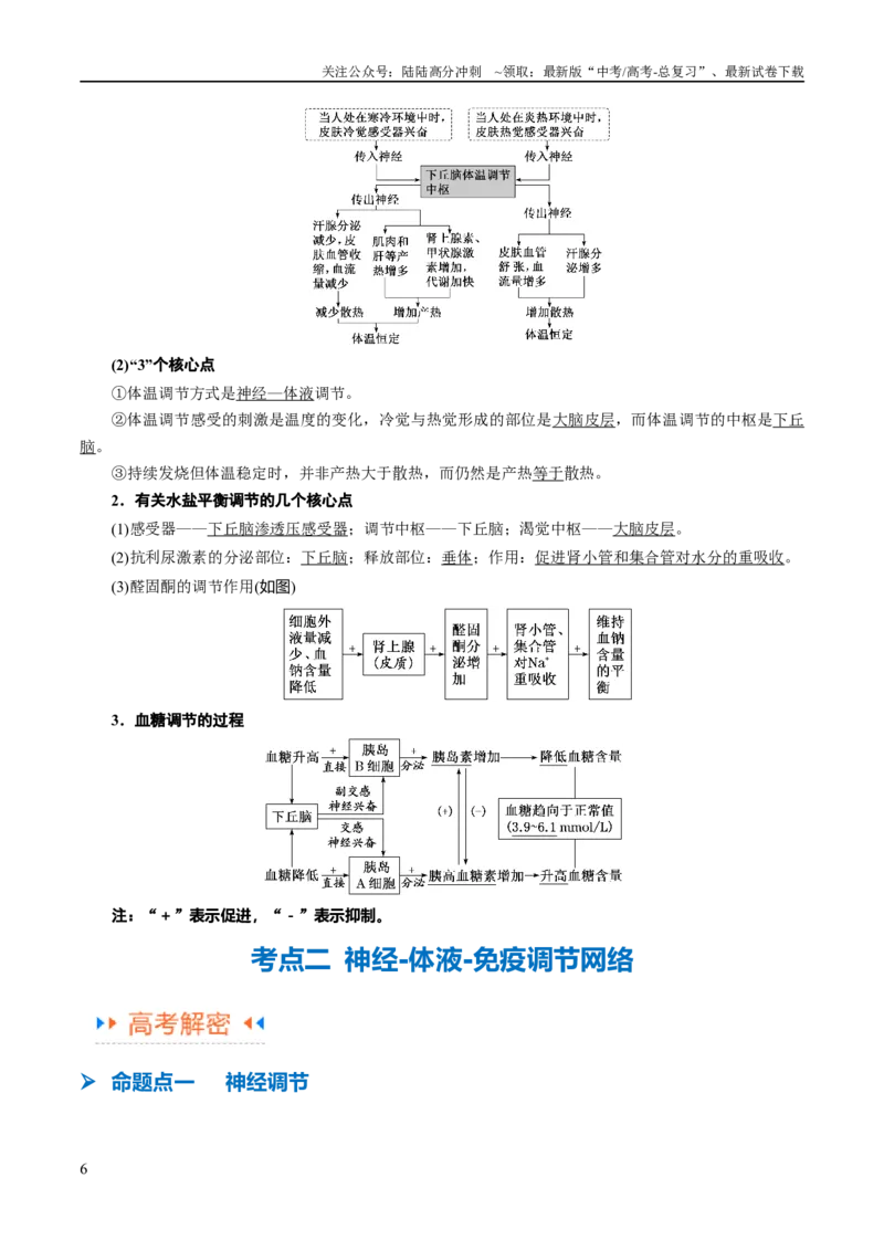 《专题07动物生命活动的调节（讲义）（原卷版）_06-生物-高考总复习_二轮复习_2024年_2024年高考生物二轮复习高频考点追踪与预测（新高考专用）_讲义》第6页预览