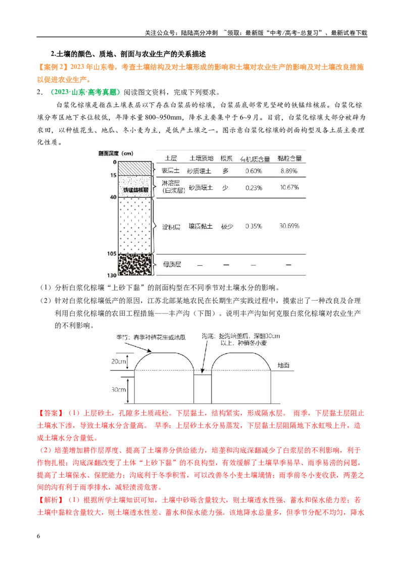 《专题20土壤热点问题描述的方法技巧（教师版）_07-地理-高考总复习_二轮复习_2025年_2025年高考地理二轮热点题型归纳与变式演练（新高考通用）》第6页预览