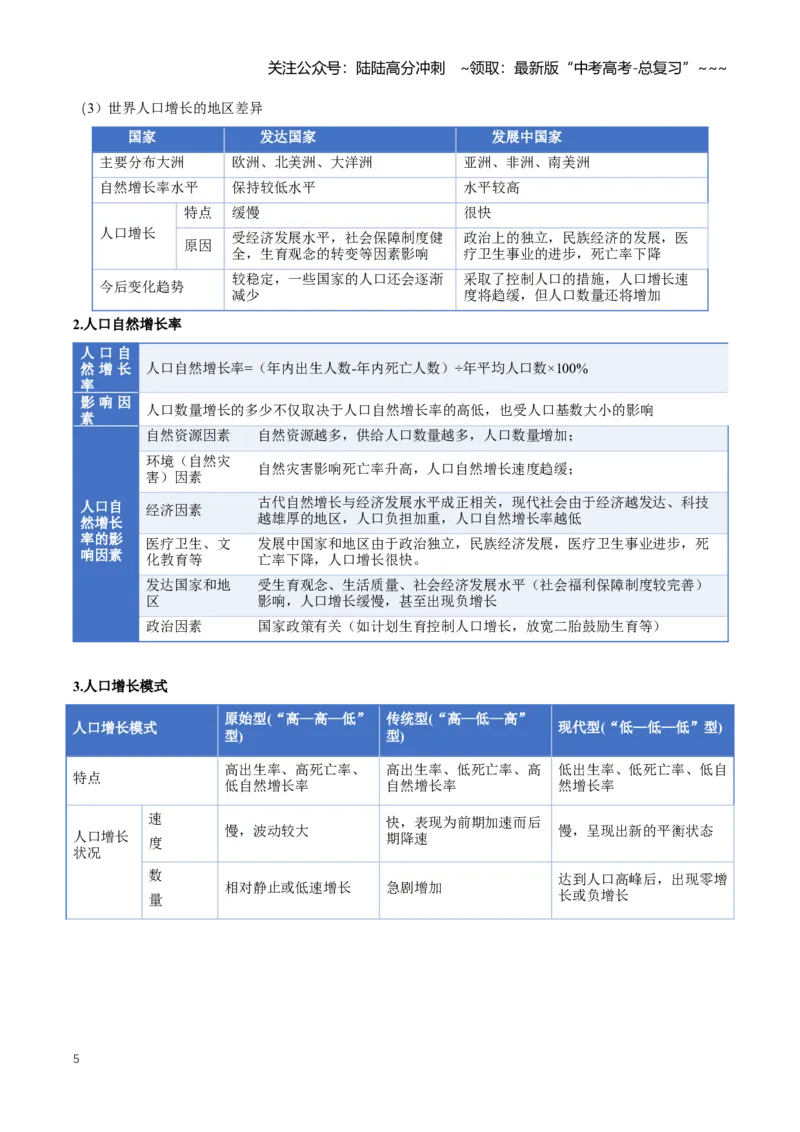 《专题08人口与地理环境（知识清单）（全国通用）（学生版）_07-地理-高考总复习_一轮复习_2026年-地理高考一轮复习_2026年高考地理一轮复习知识清单（全国通用）-G56_2026版》第5页预览