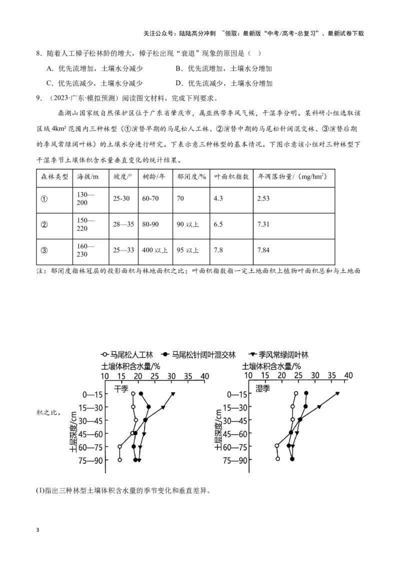 《专题六自然地理环境的整体性与差异性（原卷版）_07-地理-高考总复习_专项复习_2024年_2024高考地理专题复习考点验收试卷真题模拟题练习_资料》第3页预览