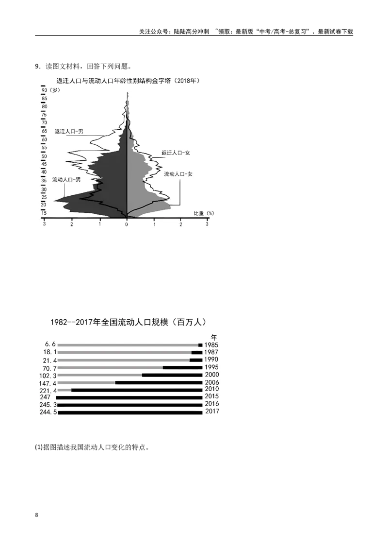 《专题13人口与地理环境（高频非选择题50题）-（全国通用）（原卷版）_07-地理-高考总复习_一轮复习_2024年_2024年高考地理一轮题型突破训练（全国通用）_资料_1-资料》第8页预览