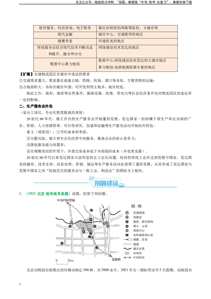 《专题25服务业区位及发展分析的解题思维（解析版）_07-地理-高考总复习_二轮复习_2024年_2024高考地理二轮复习热点题型归纳与变式演练解题电子版_资料》第3页预览