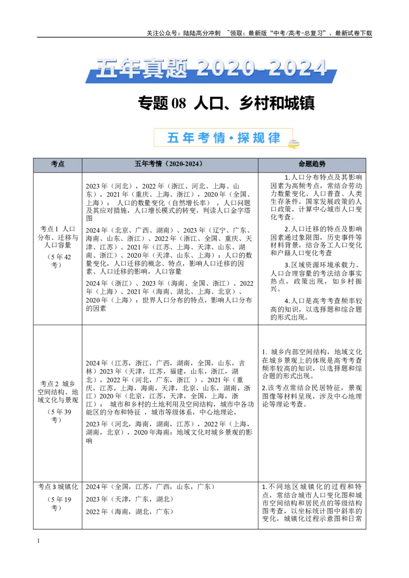 《专题08-解析版_07-地理-高考总复习_专项复习_2025年_2022-2024高考地理真题分类汇编（全国通用）》第1页预览