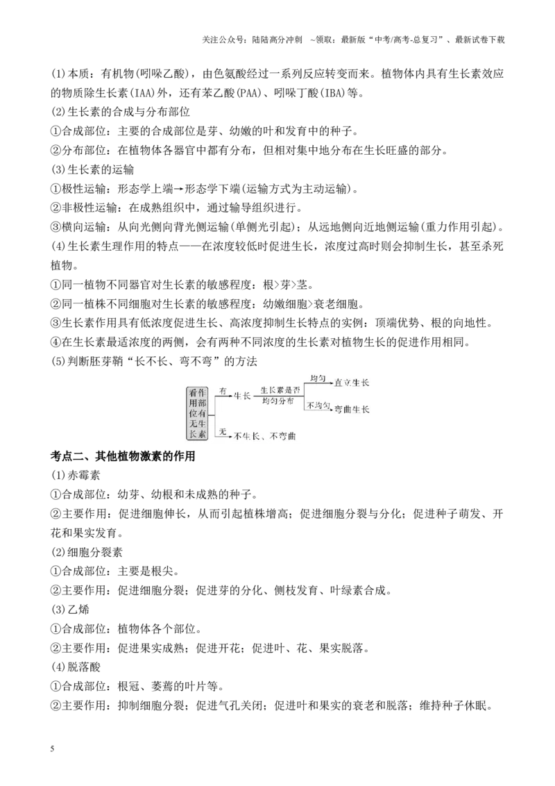 《专题07植物生命活动调节实验探究（原卷版）_06-生物-高考总复习_专项复习_2024年_2024年高考生物热点实验分析预测题型归纳重难讲解_资料》第5页预览