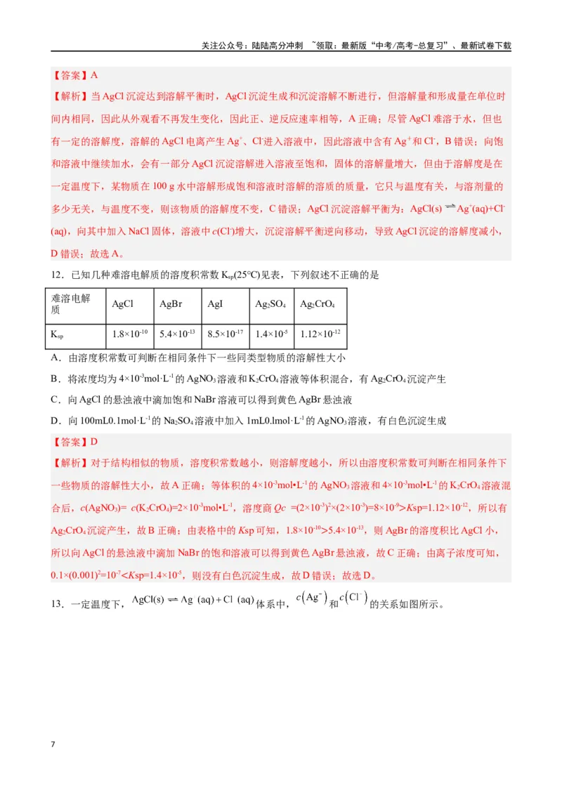 《第24讲沉淀溶解平衡（练）-（解析版）_05-化学-高考总复习_一轮复习_2024年_2024年高考化学大一轮复习精讲精练+专题讲座_资料》第7页预览