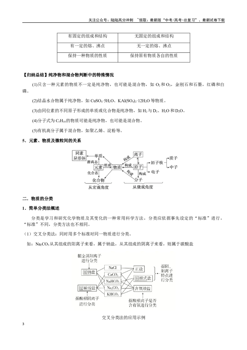 《考点02物质的组成与分类、胶体（教师版）（新教材新高考）_05-化学-高考总复习_一轮复习_2025年_2025年高考化学一轮·考点讲义练习复习讲义（新教材新高考）_资料》第3页预览