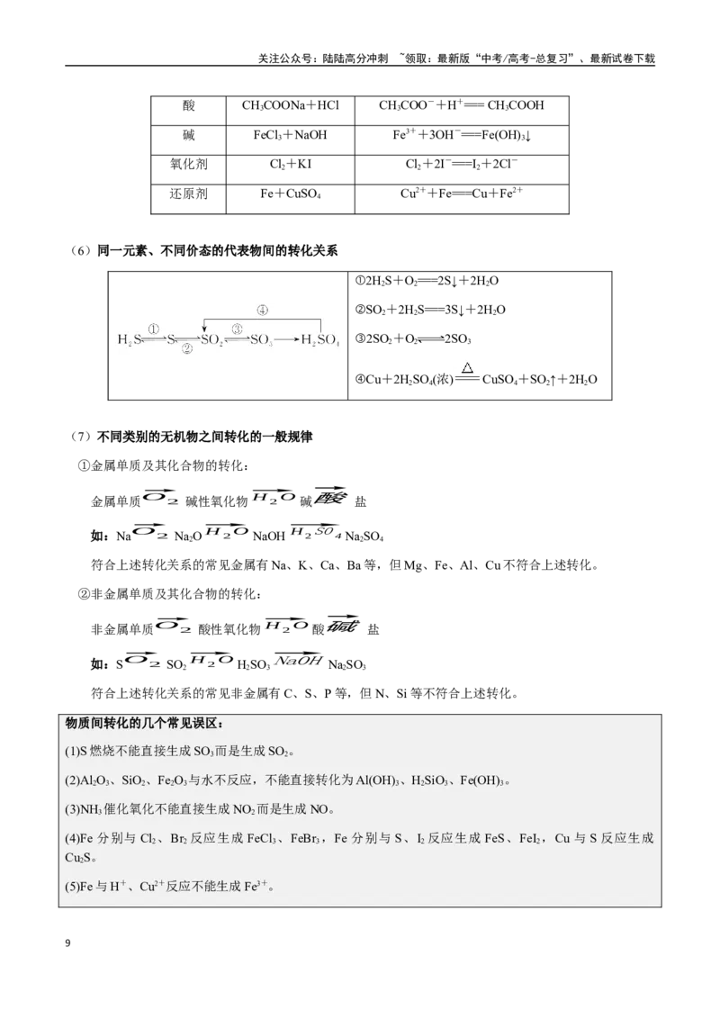 《考点02物质的组成与分类、胶体（教师版）（新教材新高考）_05-化学-高考总复习_一轮复习_2025年_2025年高考化学一轮·考点讲义练习复习讲义（新教材新高考）_资料》第9页预览