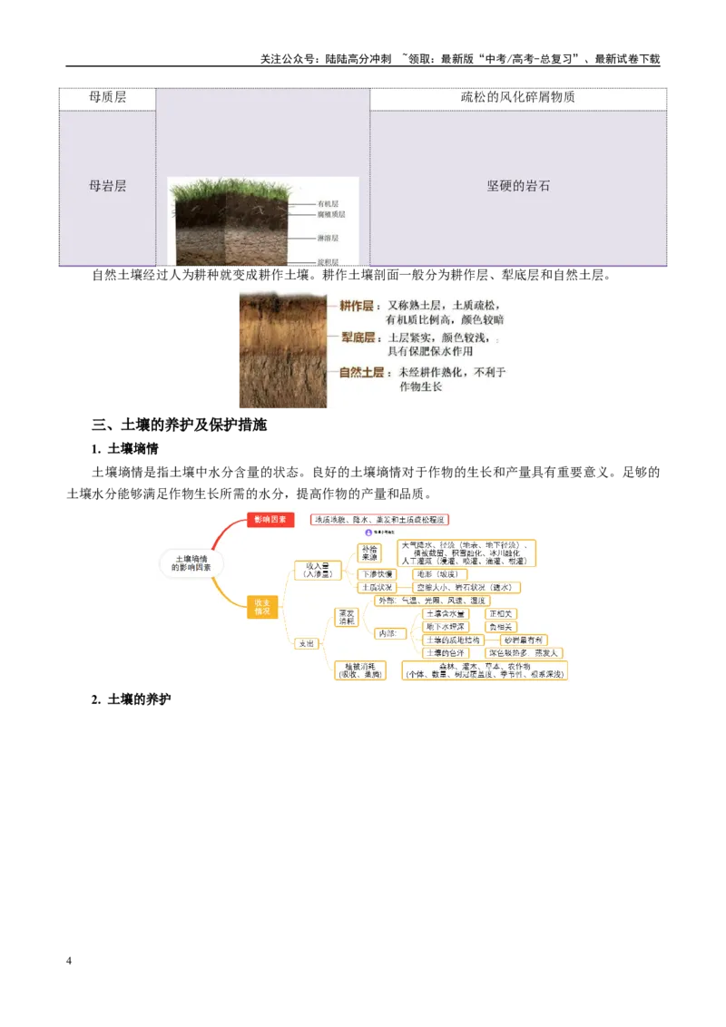 《专题20土壤热点问题描述的方法技巧（学生版）_07-地理-高考总复习_二轮复习_2025年_2025年高考地理二轮热点题型归纳与变式演练（新高考通用）》第4页预览